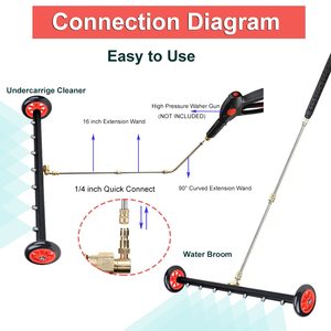 批发二合一压力清洗机底盘清洗机水扫帚24英寸表面清洗机动力清洗机附件额外清洗手套 - Product Image 4