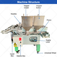 Machine de formage entièrement automatique pour mini-gâteaux coréens en forme de poisson, gâteaux de noix et de haricots rouges, Manjoo, Taiyaki, Gaufres et Delimanjoo