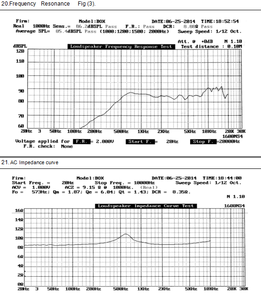 Mẫu Miễn Phí OEM Di Động Nội Bộ Nhà Sản Xuất Loa 0.5W Điện Trình Điều Khiển Loa 1511 Loa Có Đường Kính Cho Điện Thoại Di Động Nhà Máy - Product Image 4