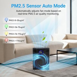 เครื่องฟอกอากาศ แผ่นกรอง HEPA 250 ลบ.ม./ชม. เซ็นเซอร์ PM2.5 จอแสดงผลอัจฉริยะ พกพาสะดวกสำหรับใช้ในบ้าน สีดำ - Product Image 4