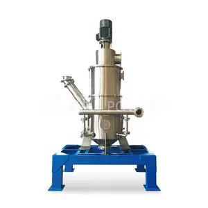 Sắc tố máy bay phản lực không khí nhà máy nguyên tắc làm việc fluidized giường Phản đối máy bay phản lực không khí nhà máy - Product Image 1