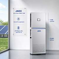 Système de stockage d'énergie hybride JAKX, onduleur modulaire BESS, stockage d'énergie hors réseau, stockage d'énergie connecté au réseau, exportation zéro, CE IEC 62619