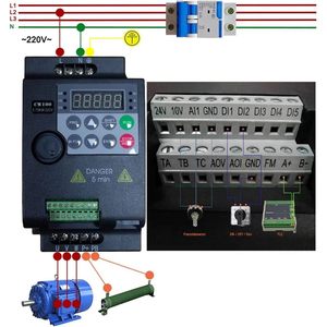 EDSJTZRSQ Variador de Frecuencia Variable (VFD) Entrada 220V Salida 380V 0.75 1.5 2.2 3.7 4 5.5KW Control de Velocidad para Motor Trifásico - Product Image 2