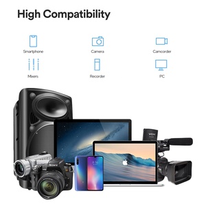 MoveLink II M1/M2 DF New Godox-MoveLink II M1/M2 <b>Wireless</b> Lavalier Microphone System for <b>Cameras</b>/Smartphones Kit <b>Wireless</b> Lavali - Product Image 2