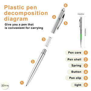 Stylo espion magique à lumière UV LED fantaisie promotionnel avec logo, encre invisible pour enfants - Product Image 3