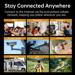 Plery r626 dual-band <span class=keywords><strong>4G</strong></span> Wi-Fi <span class=keywords><strong>Router</strong></span> mở khóa hỗ trợ wireguard <span class=keywords><strong>openvpn</strong></span> 1200Mbps Tốc độ Khe cắm thẻ Sim WEp <span class=keywords><strong>2</strong></span>.4GHz <span class=keywords><strong>Router</strong></span> - Product Image 4