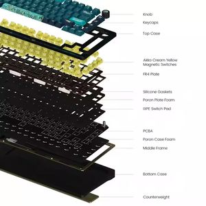<span class=keywords><strong>Akko</strong></span> MOD007V3 HE Year of Dragon RGB retroiluminado 75% Teclado mecánico Crema Amarillo Interruptor magnético Teclados de juegos de computadora con cable - Product Image 6
