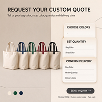 Sac en toile personnalisé avec impression de logo, sac fourre-tout en toile de coton vierge, vente en gros directe d'usine, faible MOQ, sangle réglable