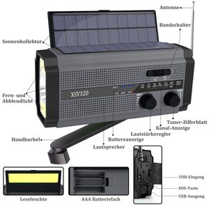 Modèle 2021 le plus récent, <span class=keywords><strong>radio</strong></span> portable d'urgence 5000 mAh avec lampe de lecture, manivelle et grand panneau solaire - Product Image 2