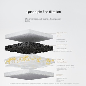 Dispensador de Agua Automático Inalámbrico WIFI de 3L para Mascotas, Gatos y Perros, 2 Fuentes de Agua, Control por Aplicación <span class=keywords><strong>Xiaomi</strong></span> - Product Image 4