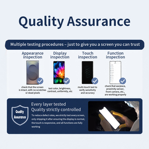หน้าจอ OLED แบบนิ่ม IPH Series 1:1 สำหรับเปลี่ยน iPhone 12 13 14 15 16 17 Pro Max รุ่น OEM ODM หน้าจอ LCD โทรศัพท์มือถือ - Product Image 4