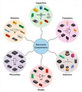 Thương hiệu gốc tc4011bp tc358870xbg tc4013bp <span class=keywords><strong>tc4051bf</strong></span> tc4056a đến trung tâm mua sắm ruised - Product Image 5