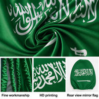 Bendera Penutup Mobil Serat Poliester Berkualitas Tinggi Dapat Disesuaikan untuk Berbagai Acara Olahraga dan Tersedia di Arab Saudi.