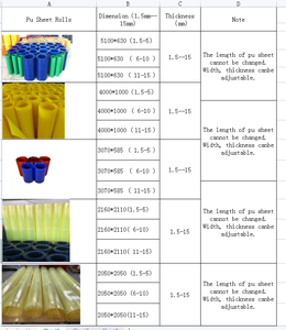 고무 착용 시트 폴리 우레탄 고무 시트 사용자 정의 고무 시트 - Product Image 6