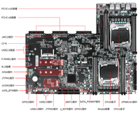 Serveur Barebone monté en rack Zynshield 1U double Intel Xeon E5-V3/V4 8 * DIMM DDR4 ECC Max.256GB 2 * M.2 3 * PCIE X8 pour extension SFP SFP +
