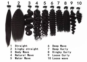 Extensioni di <span class=keywords><strong>Capelli</strong></span> Umani Remy Naturali Neri da 100g, Ondulati e Tinti, con Clip <span class=keywords><strong>per</strong></span> Donne - Product Image 5