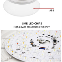 Vertex Offres Spéciales TUYA RGB CCT Plafonnier LED intelligent réglable par application de contrôle Luminaire de plafond encastré CE
