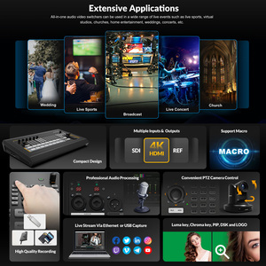 ตัวสลับวิดีโอ8ช่อง SDI <span class=keywords><strong>4K</strong></span> HDMI S8X ฉลาม avmatrix พร้อมหลายมุมมองการสตรีมสดการบันทึกและการควบคุม PTZ แบบมืออาชีพ - Product Image 2