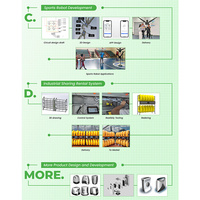 Chip descifrado PCB montaje copia Software Hardware clon PCBA servicio de ingeniería inversa