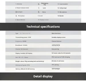 Cho T82 Gmrs Cầm Tay Hai Chiều Cho Giấy Phép Miễn Phí USB Sạc Ipx5 Chống Nước 0.5-3W Công Suất Đầu Ra Ngoài Trời Liên Lạc <span class=keywords><strong>1</strong></span> - Product Image 6