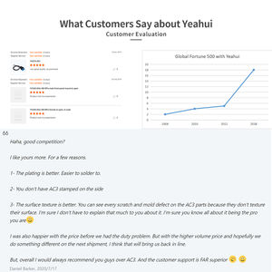 Ip67 automobile shilded câble un d code 4pin femelle mâle circulaire pcb connecteur 4 broches m12 - Product Image 6