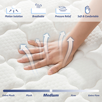 Matelas de luxe confortable orthopédique Queen/King Size compressé avec ressorts ensachés et mousse à mémoire de forme pour hôtel