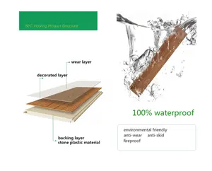 100% impermeable LVT suelo espesor desgaste curso 5*0,5mm 4mm 5mm tablón de vinilo PVC clic plástico SPC hoja de suelo rígido