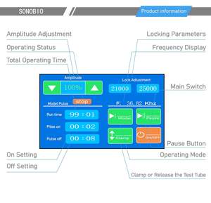 SONOBIO Berührungsloser 4-Kanal Hochpräzisions-Ultraschall-Homogenisator/Sonikator/Labor-Emulgator-Mixer Zellzerstörer - Product Image 4