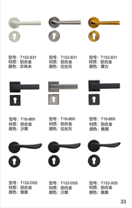 Poignée de porte de luxe de haute qualité Design de villa moderne Finition en métal en cuir de <span class=keywords><strong>vachette</strong></span> Serrure de porte en alliage de zinc de haute qualité pour appartement - Product Image 5