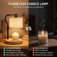 Lampe chauffe-bougie en métal bicolore sans flamme, personnalisable, style professionnel, avec option logo pour commandes en gros