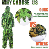 Costume de tireur d'élite camouflage vert uni Poncho Ghillie tactique extérieur respirant pour la chasse d'hiver Ensemble de printemps avec aveugle et Ghillie