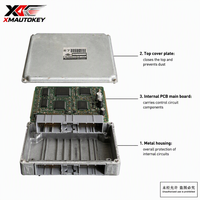 Module de commande du moteur OEM d'occasion, module ECU MEC22-810-B1-4205 R7 pour Nissan Hitachi, ordinateur de moteur OEM