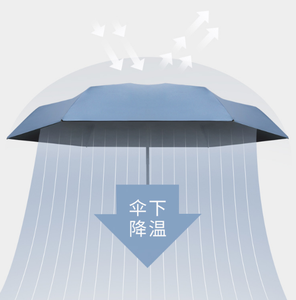 <span class=keywords><strong>Mini</strong></span> Compacto Logotipo Personalizado 5/6 Dobre Guarda-chuva Manual com Proteção UV Caso EVA Viagem Portátil para Chuva - Product Image 4