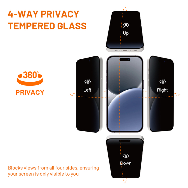 2.5D Full Cover Anti-spy 360 Degree Privacy Screen Protector for iPhone 16 Pro 15 14 Plus 12 Anti Peeping Tempered Glass Film