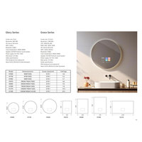 Miroir intelligent de salle de bain 5 pouces avec LED, anti-buée, détection automatique, lumière étanche, Bluetooth, WiFi, affichage météo intelligent, miroir mural