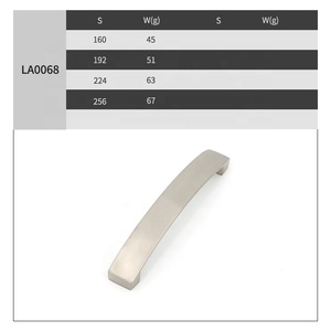 Fuente de <span class=keywords><strong>la</strong></span> fábrica precio atractivo Material: Alu mango de Metal - Product Image 6