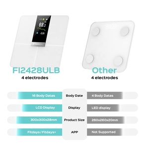 High-Precision Digital Bathroom <strong>Scale</strong> with <strong>WIFI</strong> Tempered Glass BMI Function International Analyzer Fashion 180kg Weight Capacity - Product Image 5