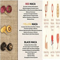 Capsules de racine de Maca pour femmes, complément énergétique de Maca pour hommes, étiquette privée, poudre de racine de Maca, pilules d'agrandissement des fesses et des hanches, OEM