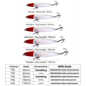 Señuelo de pesca tipo lápiz hundible personalizado, señuelo VIB hundible de lanzamiento largo con sistema de vuelo lento para pesca de lubina en agua dulce - Product Image 2