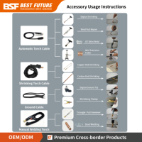 BSF FY98Y-1 Soudeuse par points pour la réparation de bosses de carrosserie automobile, extracteur de bosses électrique pour carrosserie de voiture avec garantie de 12 mois