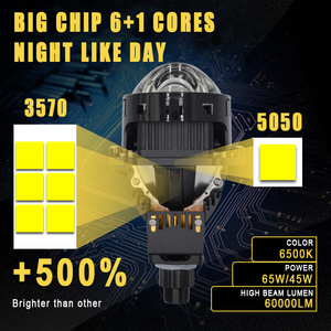 ไฟหน้ารถยนต์แบบโปรเจคเตอร์เลเซอร์ <span class=keywords><strong>Bi</strong></span> LED ขนาด 3 นิ้ว 65 วัตต์ 6000K กำลังสูง CSP โมดูลคู่ พร้อมไดรเวอร์ในตัว กันน้ำระดับ IP67 - Product Image 3