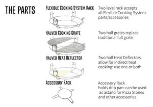 Accesorios para barbacoa SEB <span class=keywords><strong>DIVIDE</strong></span> & <span class=keywords><strong>CONQUER</strong></span>-SYSTEM Expansor de cocina Kamado BBQ Accesorios con medio deflector de calor - Product Image 2