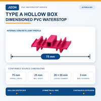 Joint d'étanchéité interne en PVC pour joints de construction en béton, 75 mm, extrudé sur mesure