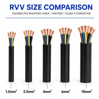 Câble souple RVV en PVC isolé 300/500V, multiconducteurs en cuivre, pour panneau de commande d'appareils électroménagers, équivalent H05VV-F, livraison rapide, prix bas