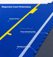 Revêtement de sol pour terrasse TIANSU Snap Fit, texture antidérapante, dalles TPV, respectueux de l'environnement pour les zones sportives résidentielles