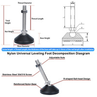 Pieds de nivellement pivotants galvanisés D50*M8*35, pieds de nivellement réglables en acier inoxydable, pieds réglables en nylon