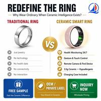 Bague connectée en céramique avec contrôle gestuel, personnalisable OEM, moniteur de santé, de sommeil et de fréquence cardiaque, pour la vente en gros mondiale