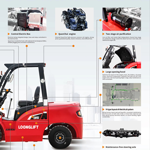 รถยกดีเซลแบบถ่วงน้ำหนัก 3-3.5 ตัน รุ่น IC Forklift CPC(D)-G30 G35 เครื่องยนต์ Xinchai - Product Image 3