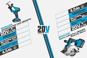 Оптовая продажа, литий-ионный беспроводной комплект из 7 предметов, 20 В, электроинструменты, аналогичный комбо-комплект - Product Image 4