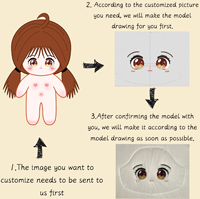 Poupées en peluche personnalisées de 10cm 20cm 30cm 40cm poupées en peluche faites à la main sur photos de commissions poupées en peluche personnalisées poupée en coton personnalisée